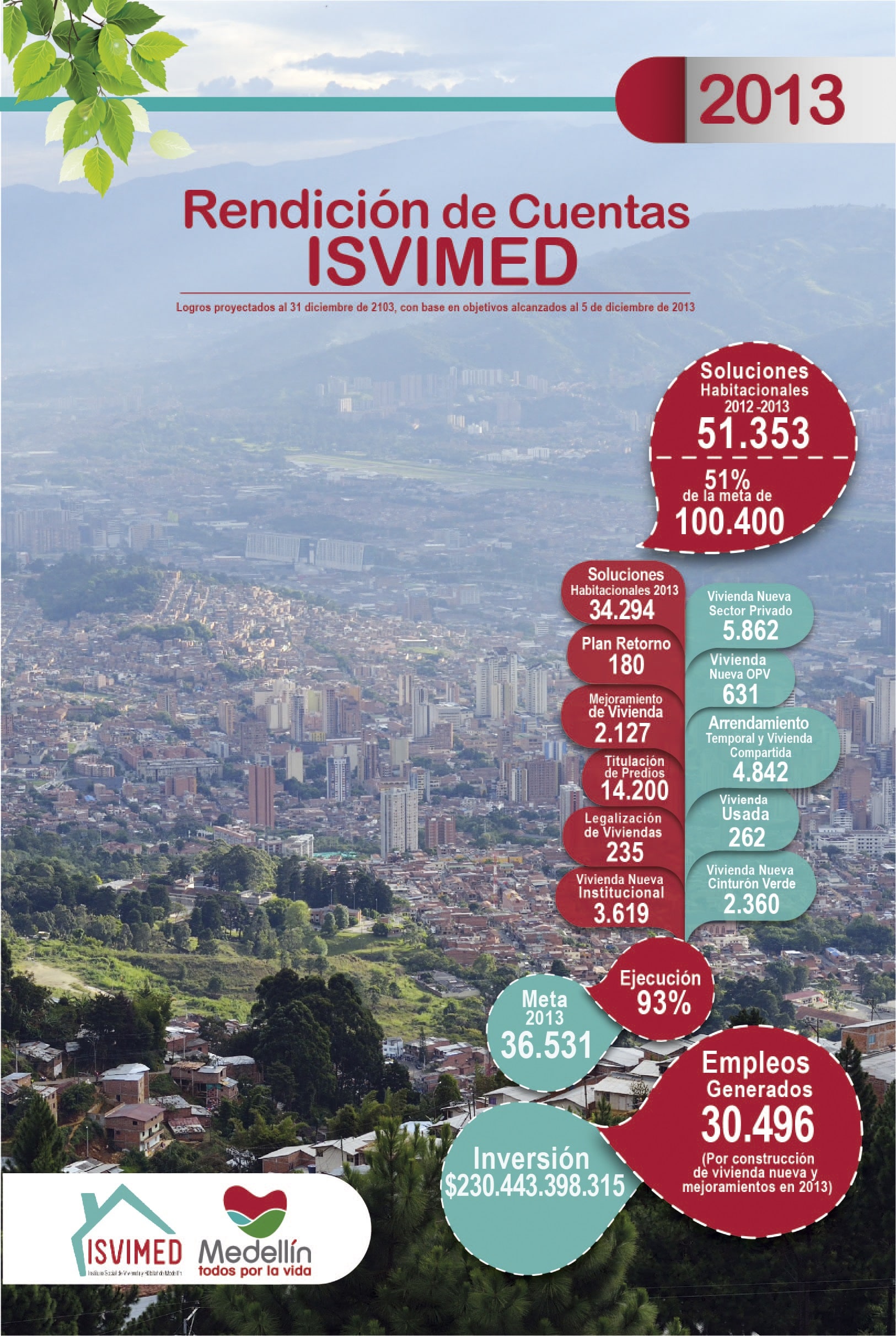 Rendición de cuentas 2017