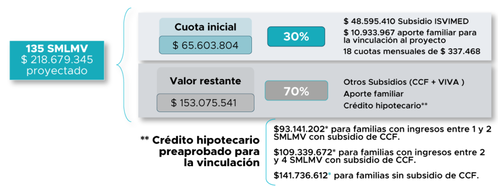 cierre financiero brezze enero2026