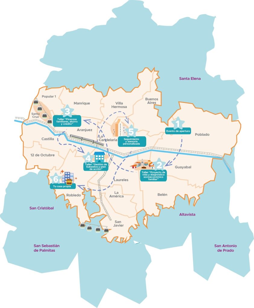 mapa ruta de la vivienda